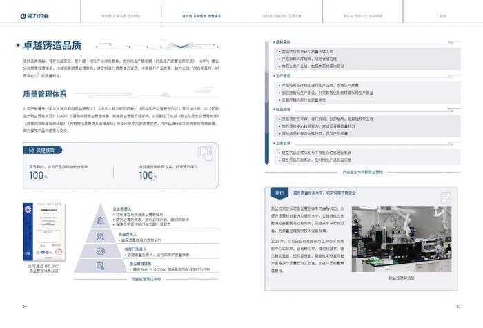 佐力药业：2023年度社会责任报告暨ESG（环境、社会及治理）报告