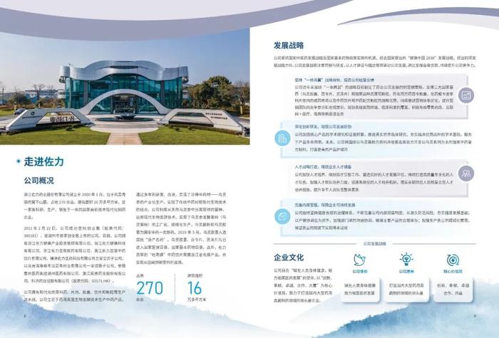 佐力药业：2023年度社会责任报告暨ESG（环境、社会及治理）报告