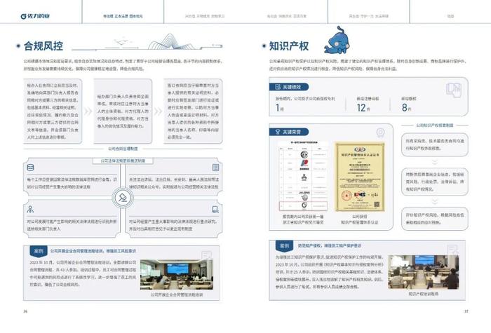 佐力药业：2023年度社会责任报告暨ESG（环境、社会及治理）报告