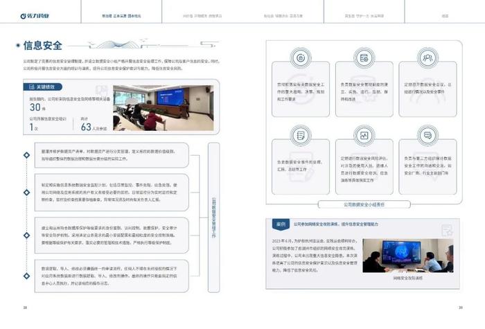 佐力药业：2023年度社会责任报告暨ESG（环境、社会及治理）报告