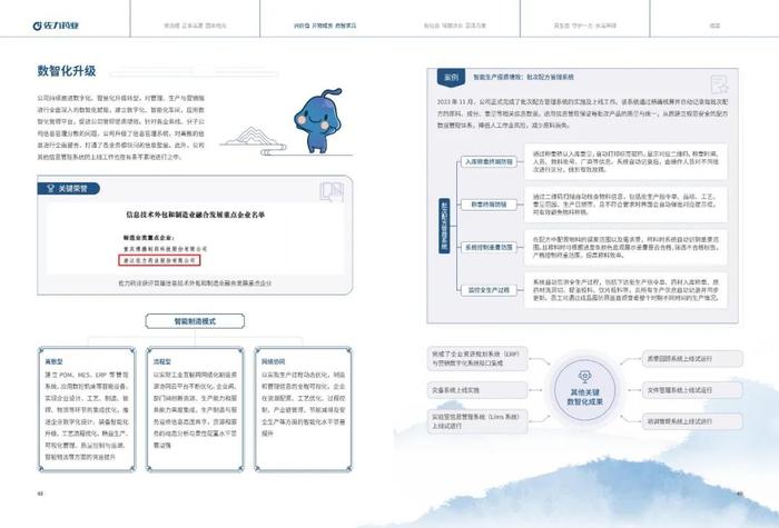 佐力药业：2023年度社会责任报告暨ESG（环境、社会及治理）报告