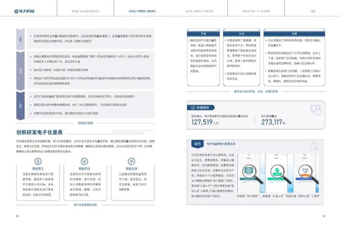 佐力药业：2023年度社会责任报告暨ESG（环境、社会及治理）报告