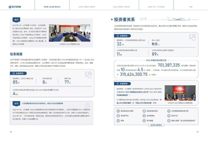 佐力药业：2023年度社会责任报告暨ESG（环境、社会及治理）报告