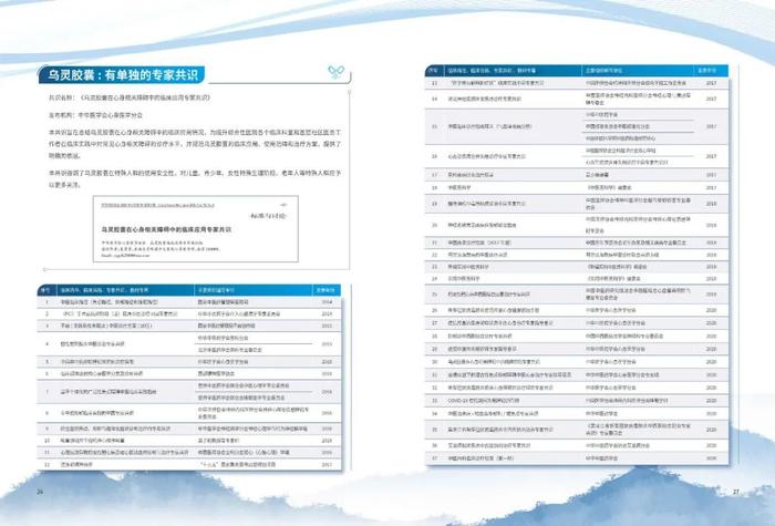 佐力药业：2023年度社会责任报告暨ESG（环境、社会及治理）报告