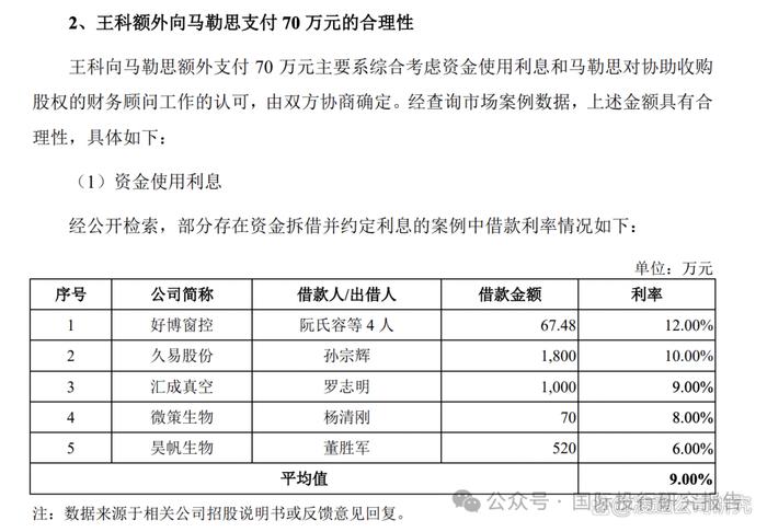 科凯电子终止IPO：有故事