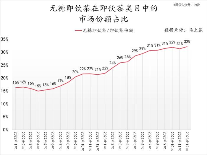 图片来自马上赢情报站