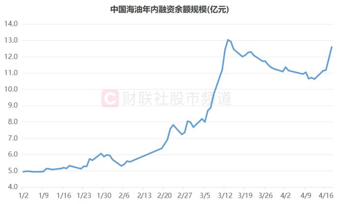 16股又创历史新高！两大万亿巨头在列，红利、周期仍是热点，相关ETF跑赢市场