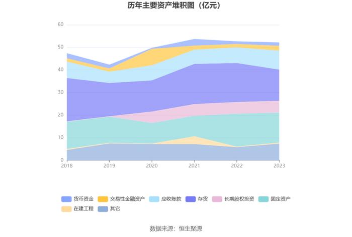 晋亿实业：2023年亏损1928.56万元 拟10派1元