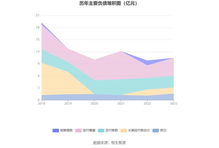 晋亿实业：2023年亏损1928.56万元 拟10派1元