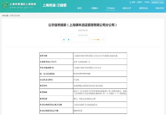 上海银阜酒店管理有限公司分公司卫生健康行政处罚案