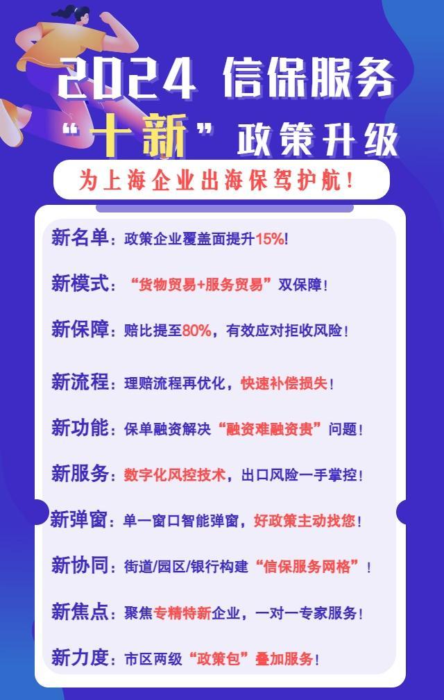 聚焦｜沪上外贸企业，2024年政策性出口信保“十新”升级，速来领取！