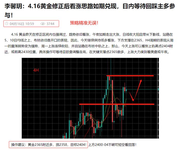 李馨玥：4.19黄金冲高回落避险情绪渐退，日内重回区间高空低多！