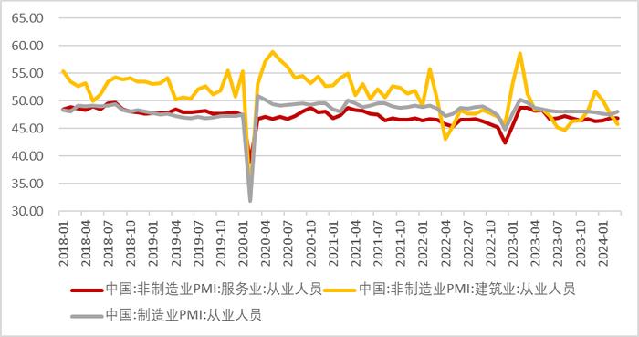 【数据分析】一季度开局良好，但物价低迷有所拖累——一季度经济数据点评