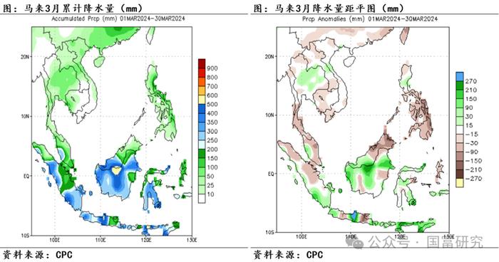 【MPOB】3月报告解读：季节性增产到来，产地还能延续去库吗？