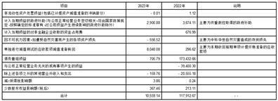 证券代码：002122    证券简称：汇洲智能    公告编号：2024-012