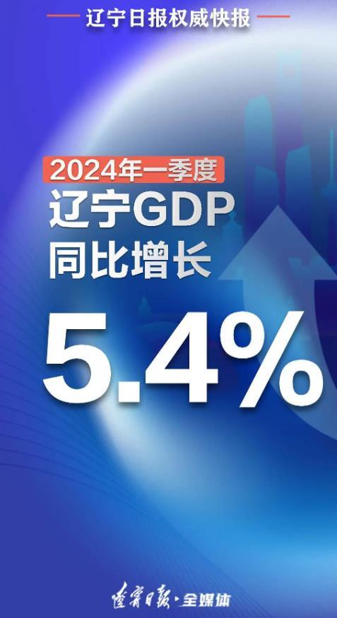 辽宁经济首季报：GDP同比增长5.4%！