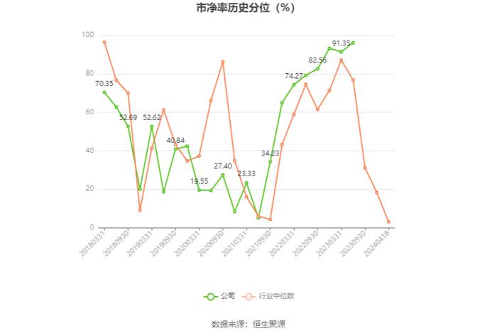 人人乐：2023年亏损4.98亿元