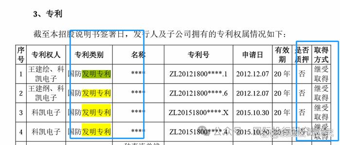 科凯电子终止IPO：有故事