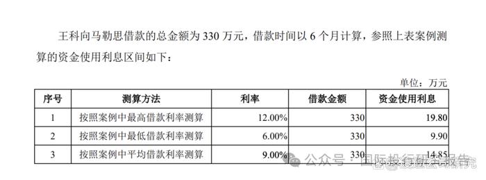 科凯电子终止IPO：有故事