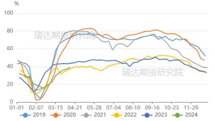 【数据分析】一季度开局良好，但物价低迷有所拖累——一季度经济数据点评