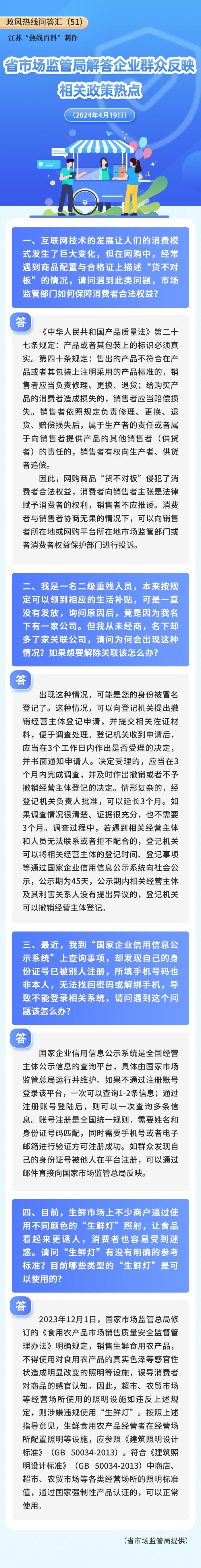 江苏省市场监管局解答企业群众反映相关政策热点