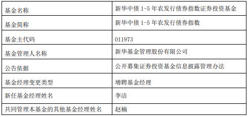 新华中债1-5年农发行债券指数增聘基金经理李洁