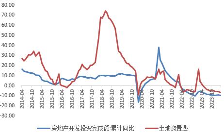 【数据分析】一季度开局良好，但物价低迷有所拖累——一季度经济数据点评