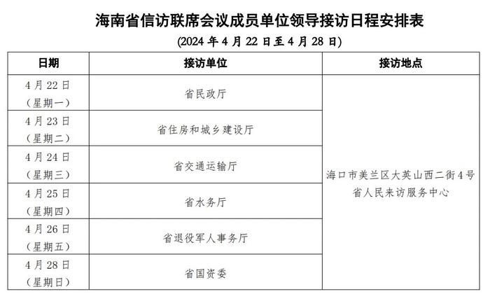 4月22日至28日海南省直属单位领导接访日程公布