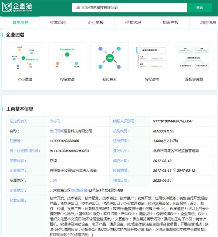 AIGC第一股即将来了！出门问问正式启动招股，去年营收超5亿【附AIGC行业投融资分析】