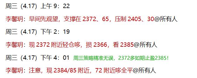 李馨玥：4.19黄金冲高回落避险情绪渐退，日内重回区间高空低多！