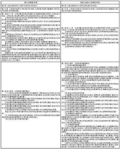 证券代码：002122    证券简称：汇洲智能    公告编号：2024-012