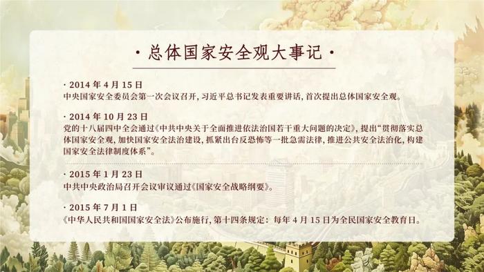 全民国家安全教育日丨总体国家安全观，创新引领10周年