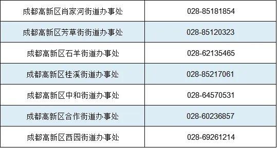 成都高新区2024年小升初热点问题答疑来了