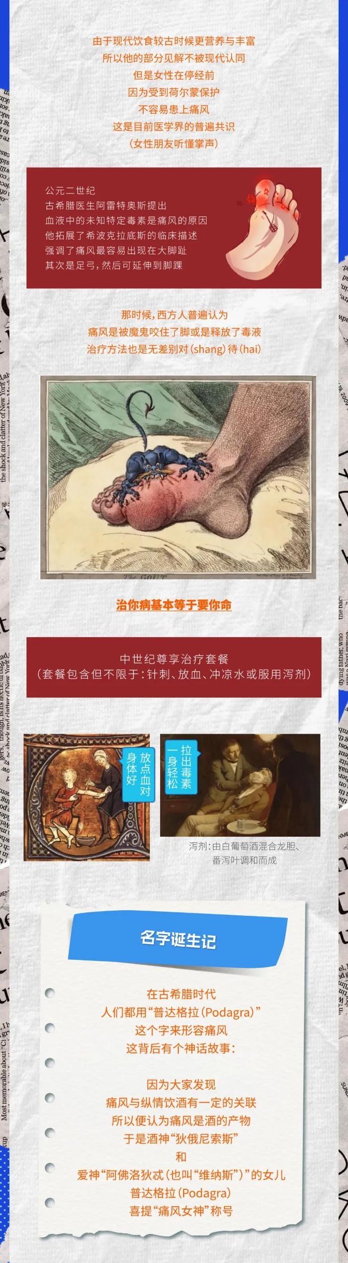 痛风简史：一粒小晶体，曾改变世界