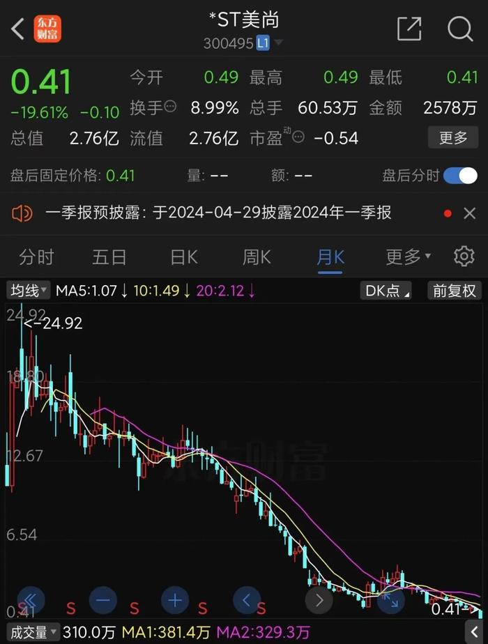 欺诈发行、财务造假、信披违规，现在又被立案调查！