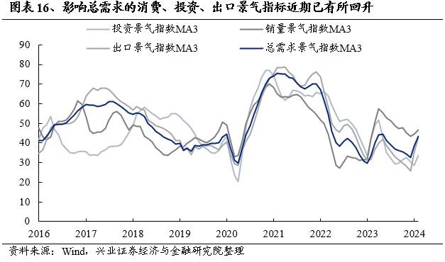 欧洲核心资产凭何新高？对A股有何启示？