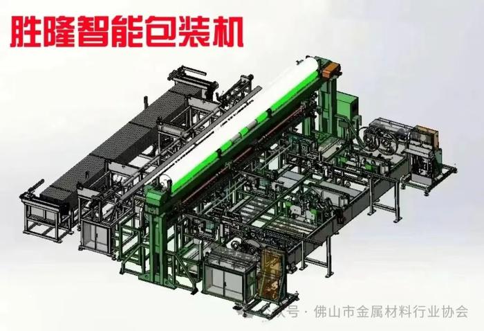 胜隆智能覆膜包装一体装备：四川发利不锈钢管正式签约！