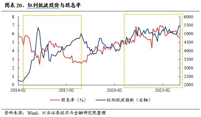 欧洲核心资产凭何新高？对A股有何启示？