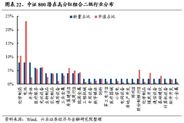 欧洲核心资产凭何新高？对A股有何启示？