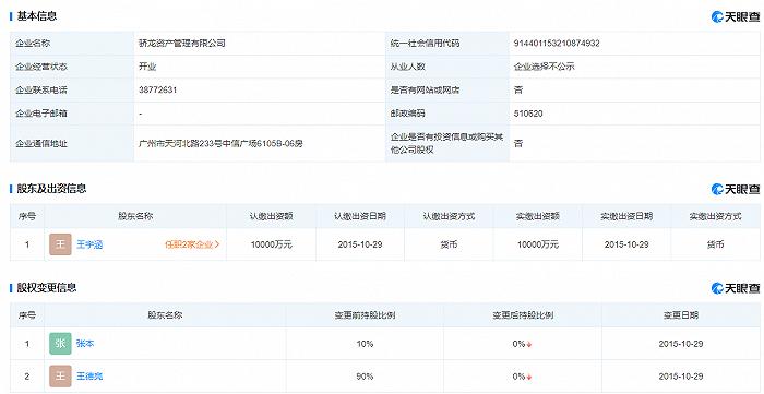 “中国最年轻富豪”遭罚没1.33亿！中核钛白实控人王泽龙“资本敛财术”曝光