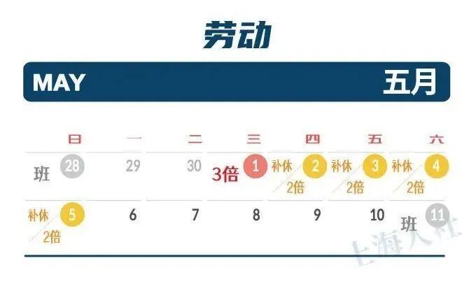 明确了！这些人的工资可以提前发