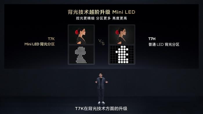 TCL再发3款Mini LED电视新品，Q10K、Q10K Pro和T7K向影音爱好者致敬