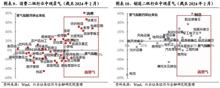 欧洲核心资产凭何新高？对A股有何启示？