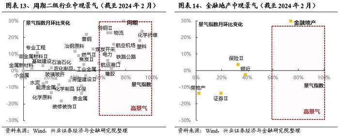 欧洲核心资产凭何新高？对A股有何启示？