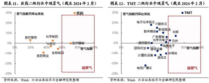 欧洲核心资产凭何新高？对A股有何启示？