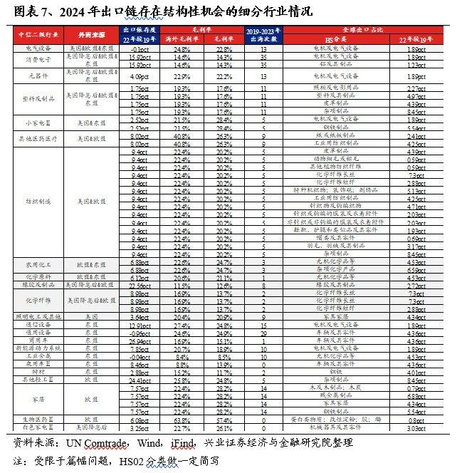 欧洲核心资产凭何新高？对A股有何启示？