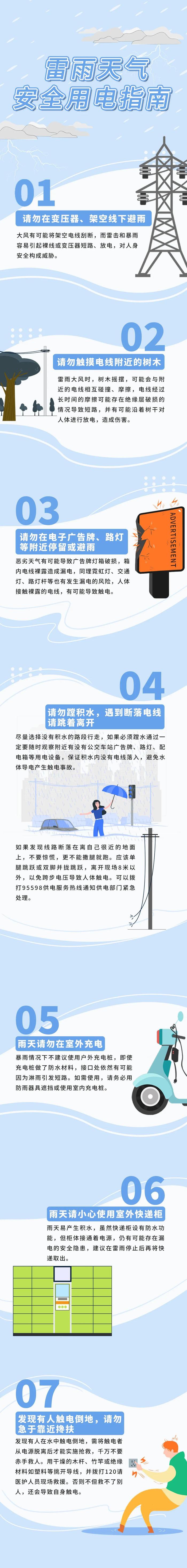 强对流天气来袭！雷雨天气湛江人要注意这些安全用电事项