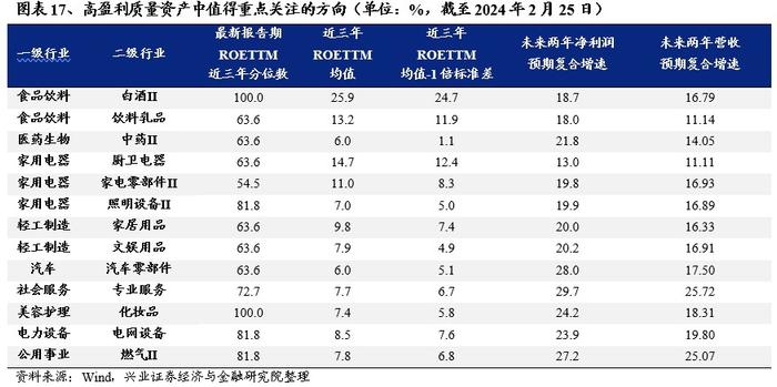 欧洲核心资产凭何新高？对A股有何启示？