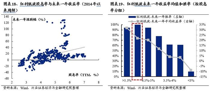 欧洲核心资产凭何新高？对A股有何启示？