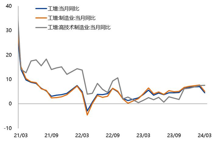 【兴期研究：周度策略】依旧乐观，有色及黑色金属链品种最强